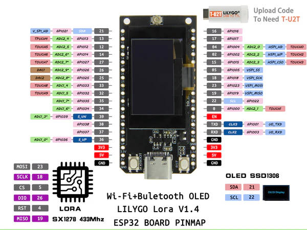 LoRa32 SX1278 433Mhz WiFi Modul T-U2T